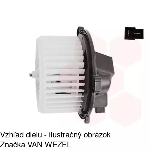 Ventilátory kúrenia 3017NU-2 /POLCAR/ - obr. 3