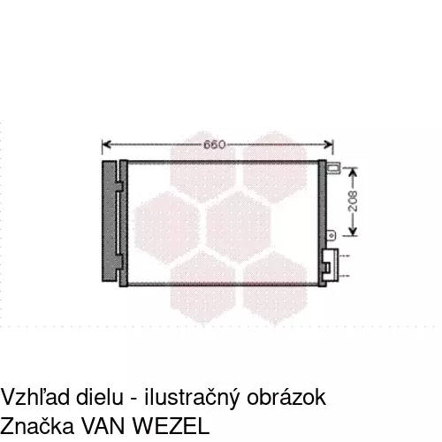 Chladiče klimatizácie 3025K8C1 /POLCAR/ - obr. 1