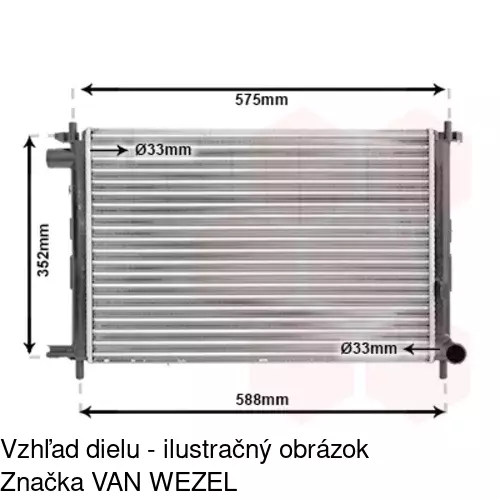 Chladiče vody 321008A3 /POLCAR/ - obr. 3