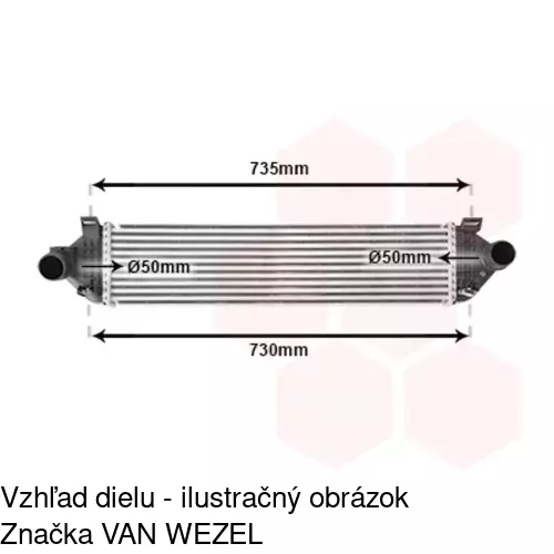 Chladiče vzduchu (Intercoolery) 32D1J8-1 /POLCAR/ - obr. 2