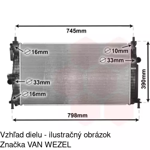 Chladiče vody 454208-3 /POLCAR/ - obr. 1