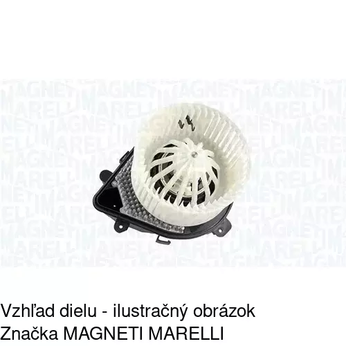Ventilátory kúrenia 5786NU-3 /POLCAR/ - obr. 1
