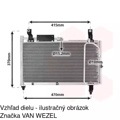 Chladiče klimatizácie 7422K8C1 /POLCAR/ - obr. 1