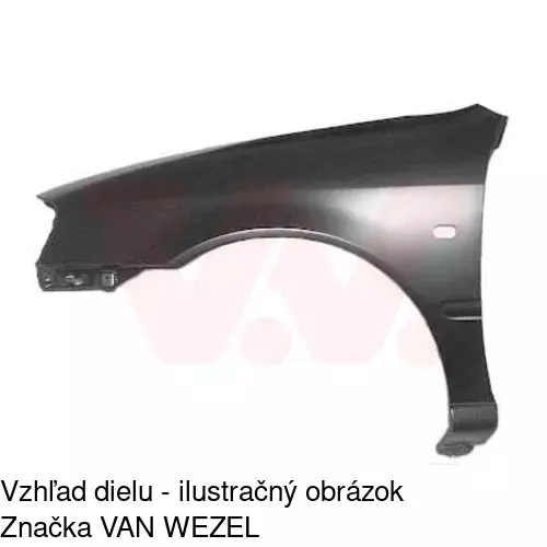 Predný blatník POLCAR 810201