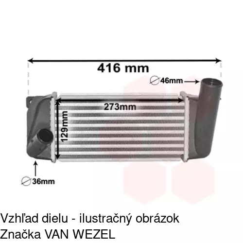 Chladiče vzduchu (Intercoolery) 81C3J81X /POLCAR/ - obr. 1