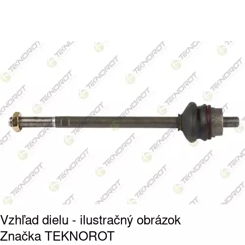 Čap riadenia B-101 /POLCAR/ - obr. 1