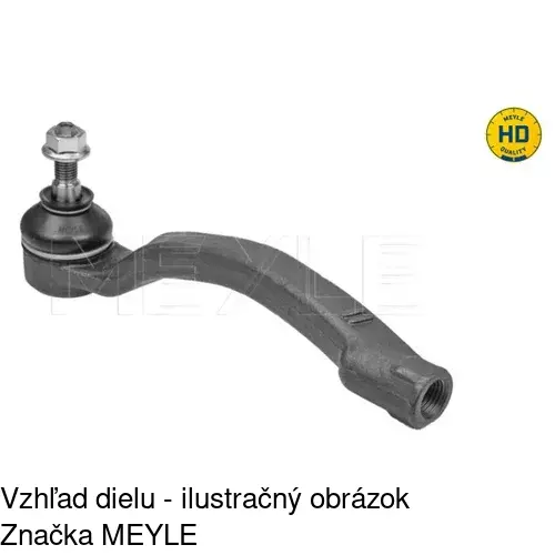 Čap riadenia R-582 /POLCAR/ - obr. 2