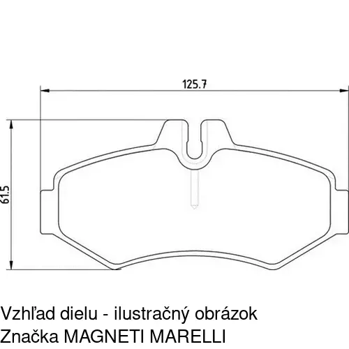 Brzdové dosky POLCAR S70-1061