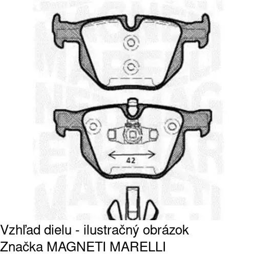 Brzdové dosky POLCAR S70-1174