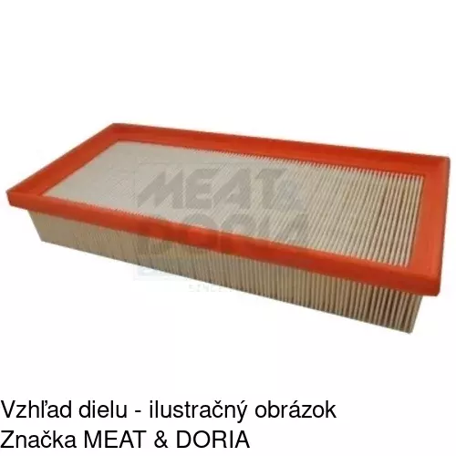 Brzdové dosky POLCAR S70-1219