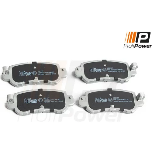 Sada brzdových platničiek kotúčovej brzdy ProfiPower 1B2157