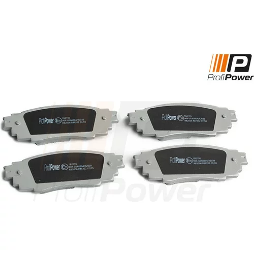 Sada brzdových platničiek kotúčovej brzdy ProfiPower 1B2195