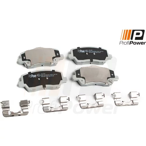 Sada brzdových platničiek kotúčovej brzdy ProfiPower 1B1297