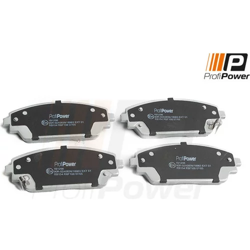 Sada brzdových platničiek kotúčovej brzdy ProfiPower 1B1298
