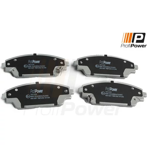 Sada brzdových platničiek kotúčovej brzdy ProfiPower 1B1229