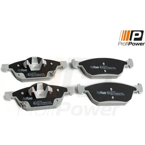 Sada brzdových platničiek kotúčovej brzdy ProfiPower 1B1254