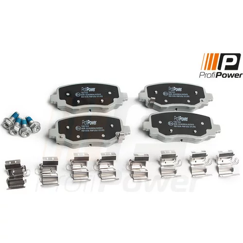 Sada brzdových platničiek kotúčovej brzdy ProfiPower 1B2163