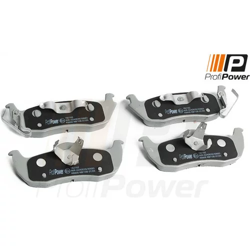 Sada brzdových platničiek kotúčovej brzdy ProfiPower 1B2182