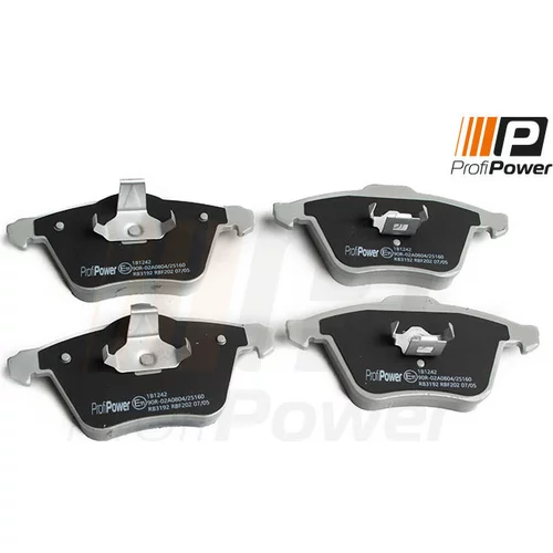 Sada brzdových platničiek kotúčovej brzdy ProfiPower 1B1242