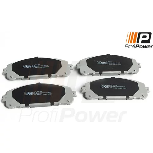 Sada brzdových platničiek kotúčovej brzdy ProfiPower 1B1268