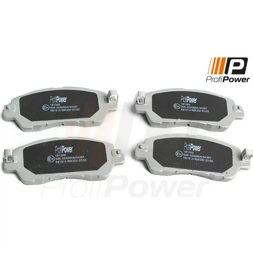 Sada brzdových platničiek kotúčovej brzdy ProfiPower 1B1288