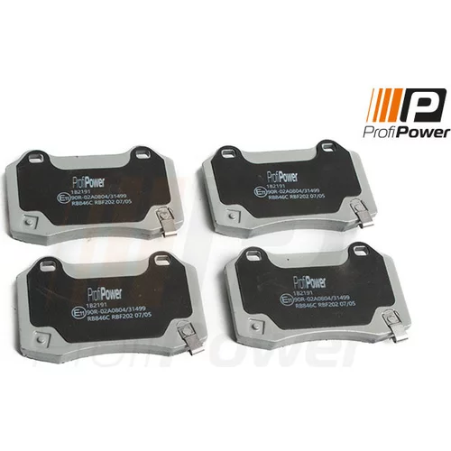 Sada brzdových platničiek kotúčovej brzdy ProfiPower 1B2191