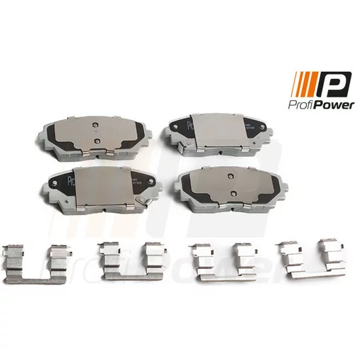 Sada brzdových platničiek kotúčovej brzdy ProfiPower 1B1283