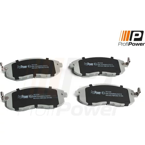 Sada brzdových platničiek kotúčovej brzdy ProfiPower 1B1224