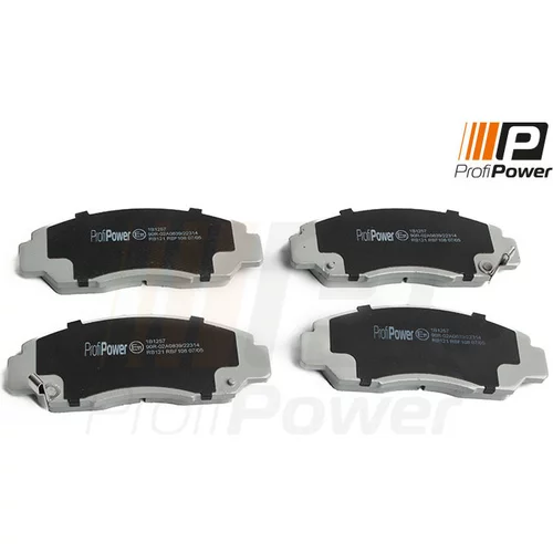 Sada brzdových platničiek kotúčovej brzdy ProfiPower 1B1257