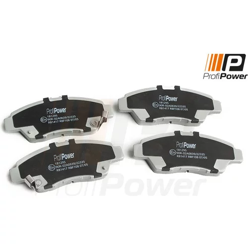 Sada brzdových platničiek kotúčovej brzdy ProfiPower 1B1295