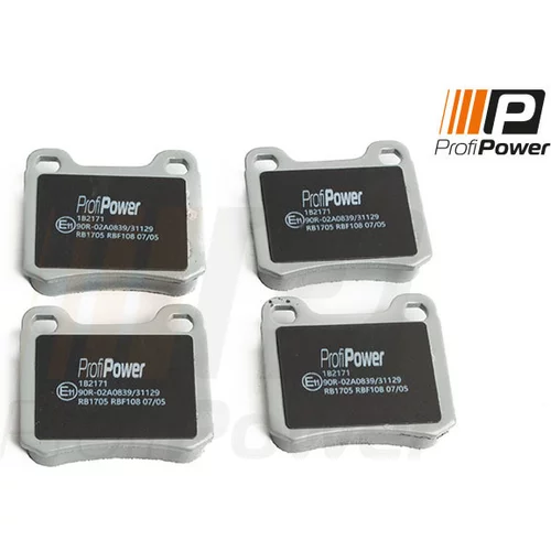 Sada brzdových platničiek kotúčovej brzdy ProfiPower 1B2171