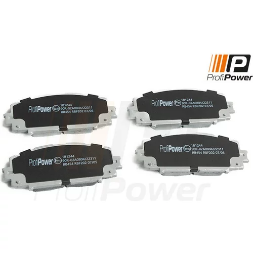 Sada brzdových platničiek kotúčovej brzdy ProfiPower 1B1244
