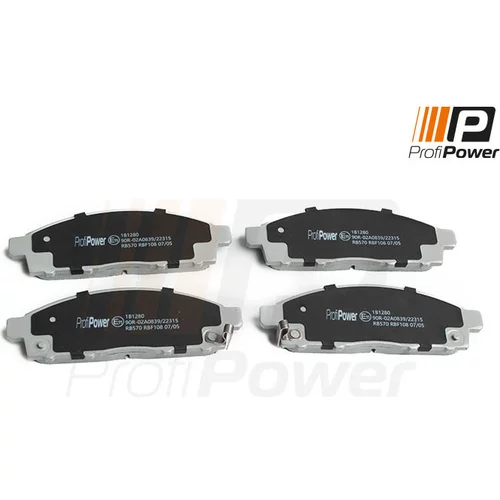 Sada brzdových platničiek kotúčovej brzdy ProfiPower 1B1280