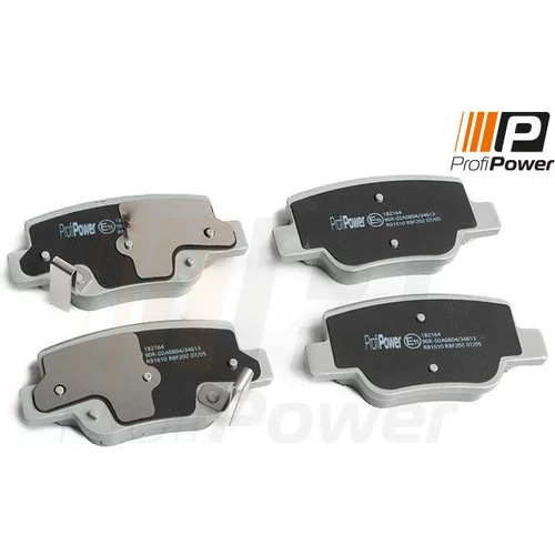 Sada brzdových platničiek kotúčovej brzdy ProfiPower 1B2164
