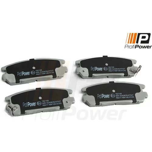 Sada brzdových platničiek kotúčovej brzdy ProfiPower 1B2168