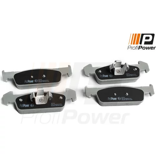 Sada brzdových platničiek kotúčovej brzdy ProfiPower 1B1252
