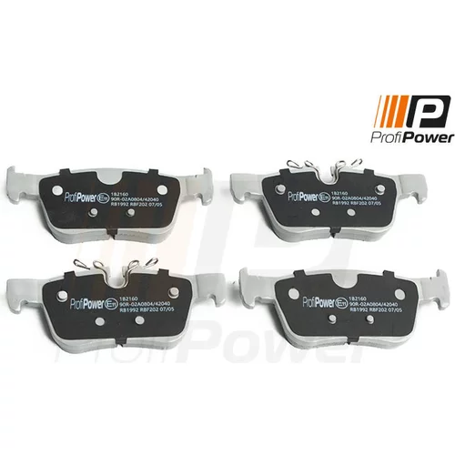 Sada brzdových platničiek kotúčovej brzdy ProfiPower 1B2160