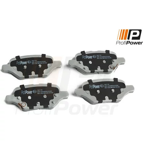 Sada brzdových platničiek kotúčovej brzdy ProfiPower 1B2170