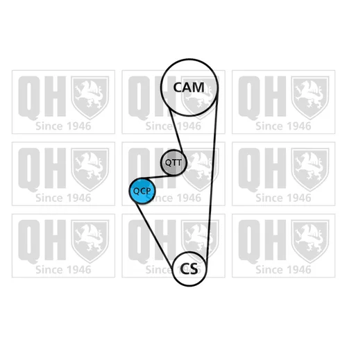 Sada ozubeného remeňa QBK578 (QUINTON HAZELL) - obr. 1