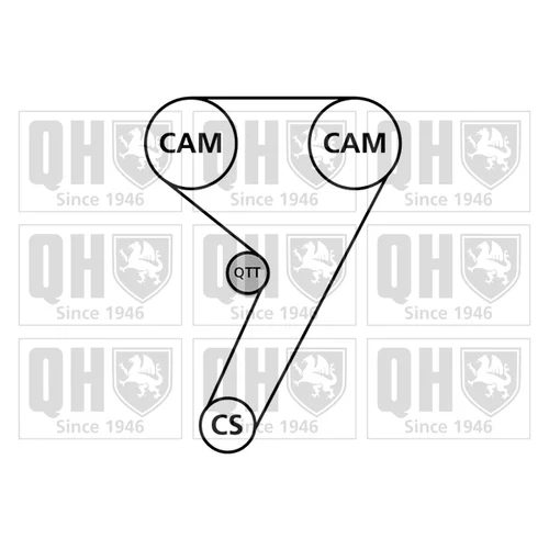 Sada ozubeného remeňa QBK821 (QUINTON HAZELL) - obr. 1