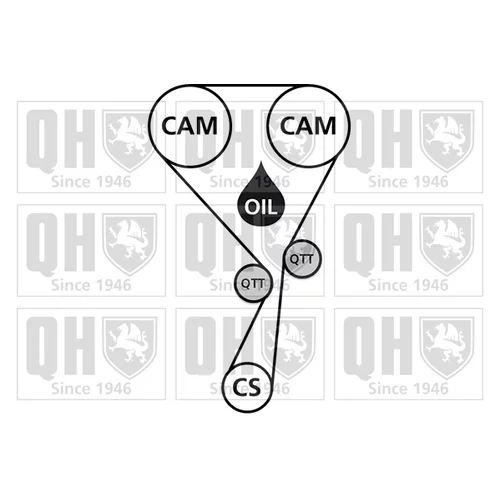 Sada ozubeného remeňa QBK939 (QUINTON HAZELL) - obr. 2