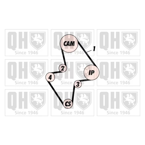 Sada ozubeného remeňa QBK105 (QUINTON HAZELL) - obr. 1