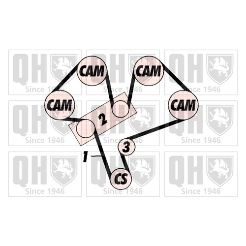 Sada ozubeného remeňa QBK731 (QUINTON HAZELL) - obr. 1