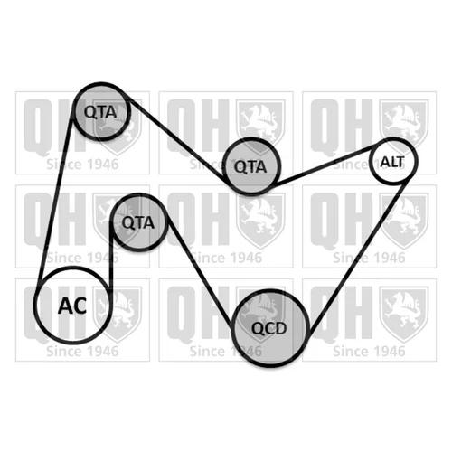 Ozubený klinový remeň - Sada QDK146 (QUINTON HAZELL) - obr. 1