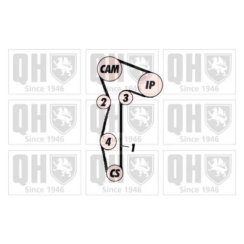 Sada ozubeného remeňa QBK627 (QUINTON HAZELL) - obr. 1