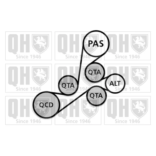 Ozubený klinový remeň - Sada QDK105 (QUINTON HAZELL) - obr. 1