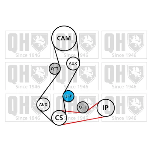 Sada ozubeného remeňa QBK156 (QUINTON HAZELL) - obr. 1