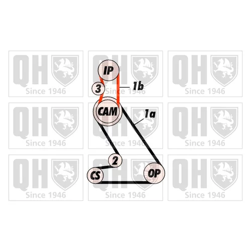 Sada ozubeného remeňa QBK119 (QUINTON HAZELL) - obr. 1