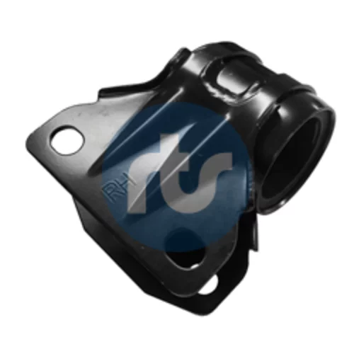 Uloženie riadenia RTS 017-00332-1
