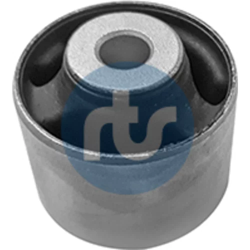 Uloženie riadenia RTS 017-01287